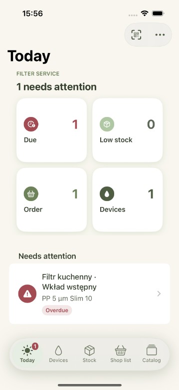 Today attention queue