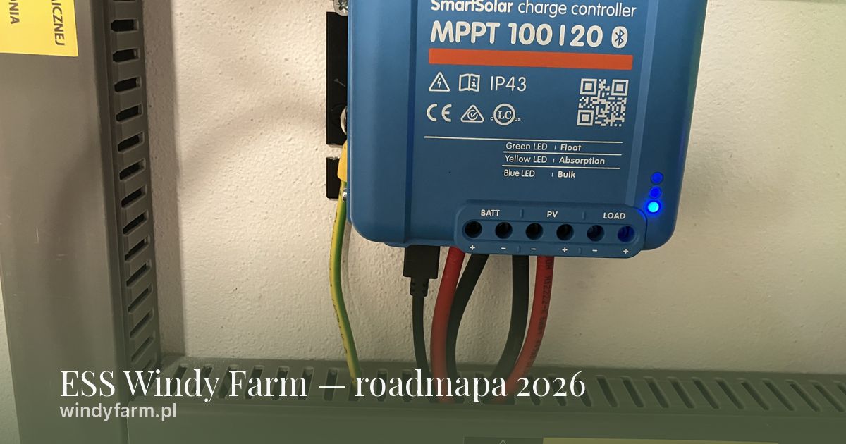 ESS Windy Farm — roadmapa 2026